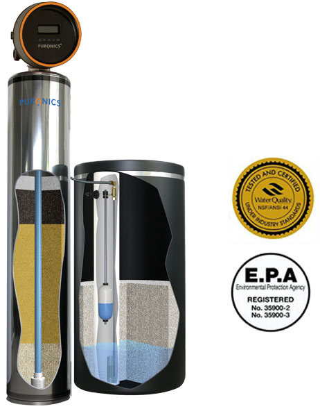 How Water Softeners Work How Water Softeners Work